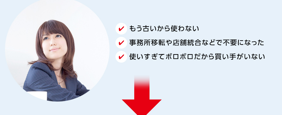 もう古いから使わない、事務所移転や店舗統合などで不要になった、使いすぎてボロボロだから買い手がいない